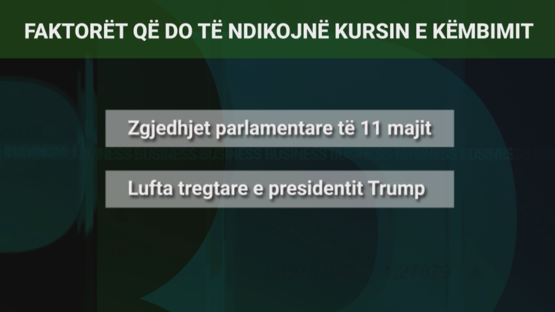 Luhatjet e kursit të euros, faktorët dhe ndikimi në ekonomi