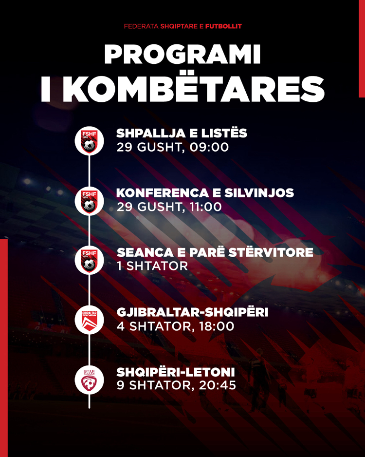 Kualifikueset e Botërorit 2026/ Ja programi i Kombëtares për