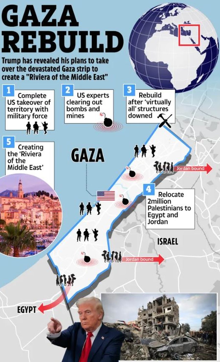 Luks i shtrirë kudo/ Ja kalon edhe Dubait, publikohen pamjet si do të