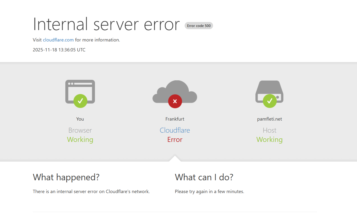 Probleme me &lsquo;Cloudflare&rsquo;, bien faqet kryesore t&euml; internetit