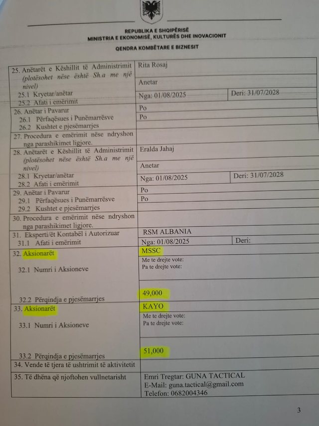 DOKUMENTET/ Si mund të bësh "korrupsion me ligj"? Shembullin