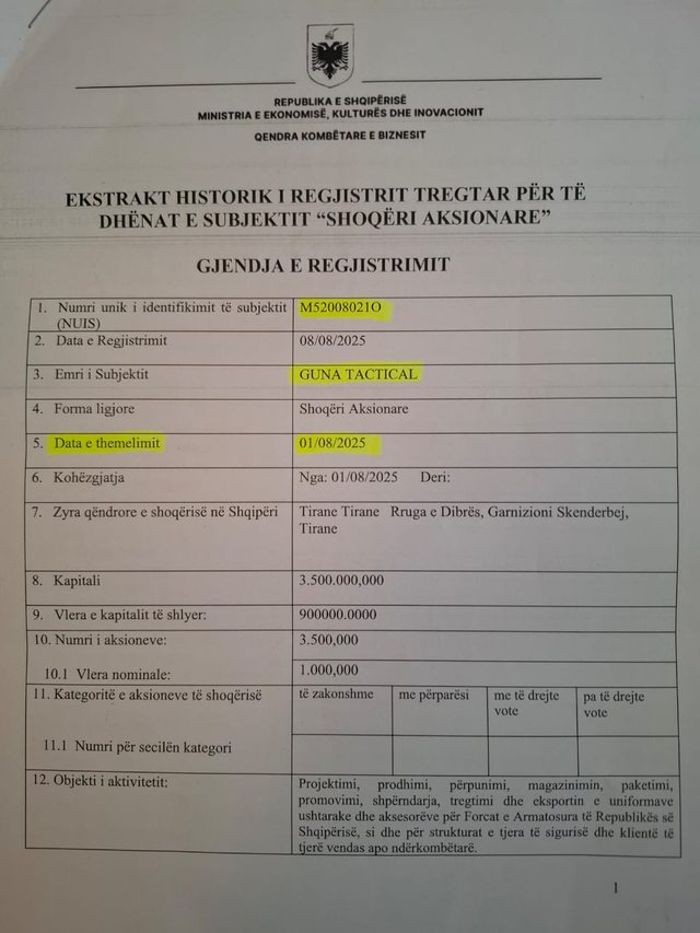 DOKUMENTET/ Si mund të bësh "korrupsion me ligj"? Shembullin