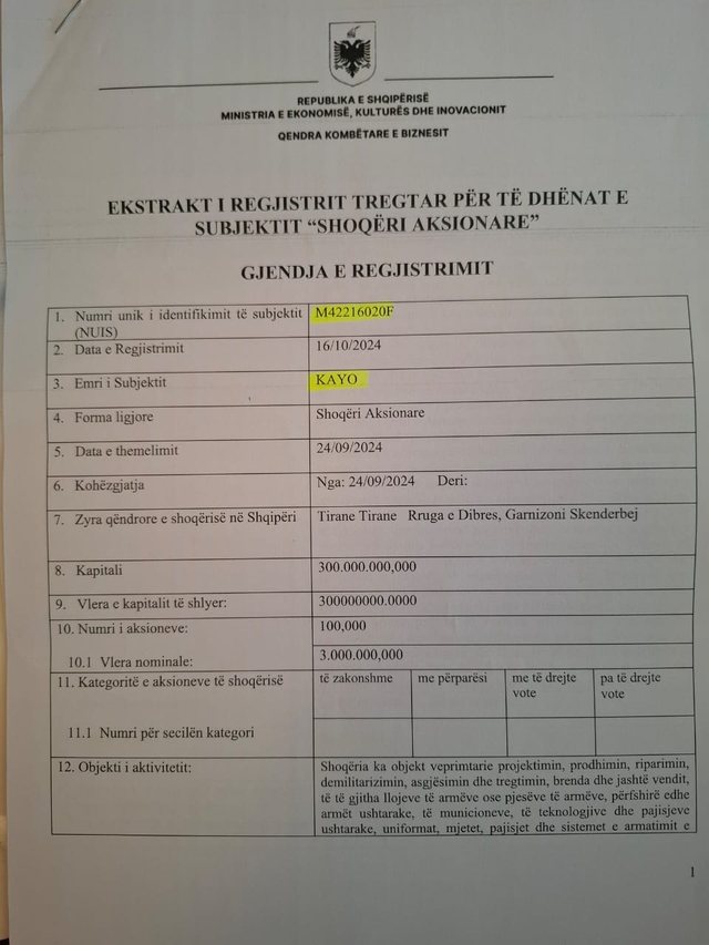 DOKUMENTET/ Si mund të bësh "korrupsion me ligj"? Shembullin
