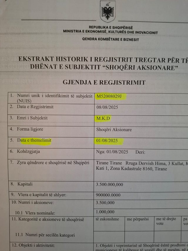 DOKUMENTET/ Si mund të bësh "korrupsion me ligj"? Shembullin