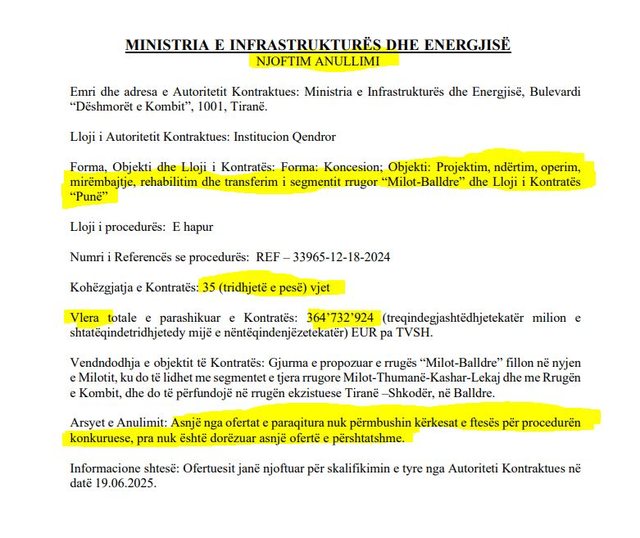 E treta e vërteta! Rihapet sërish koncesioni për rrugën