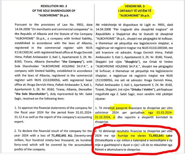 “Koka turku” në Bulqizë, shkarkohet drejtori i