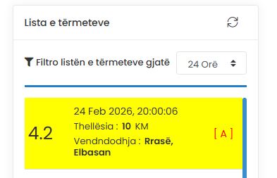 Lëkundje të forta tërmeti në Shqipëri: Ja ku ishte