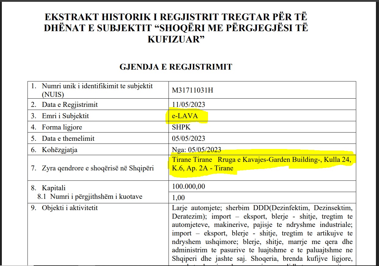 “Viktima” Daniel Shima/ Pas mamasë rrobaqepëse dhe