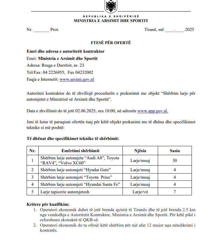 Arroganca e Manastirliut ia kalon edhe Ballukut, kërkon që t'i