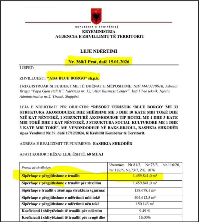 E paprecedentë, qeveria i del në mbrojtje Bashkim Ulajt për