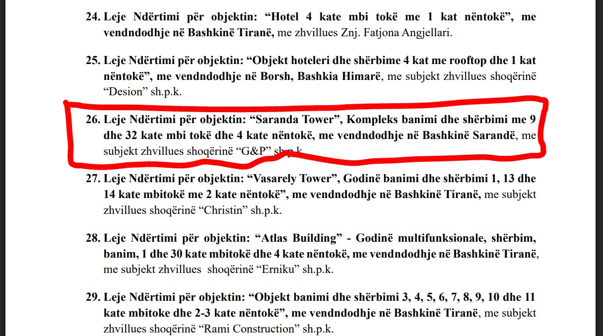 Çmenduria e radhës! Qeveria i jep leje ish-kryetarit të