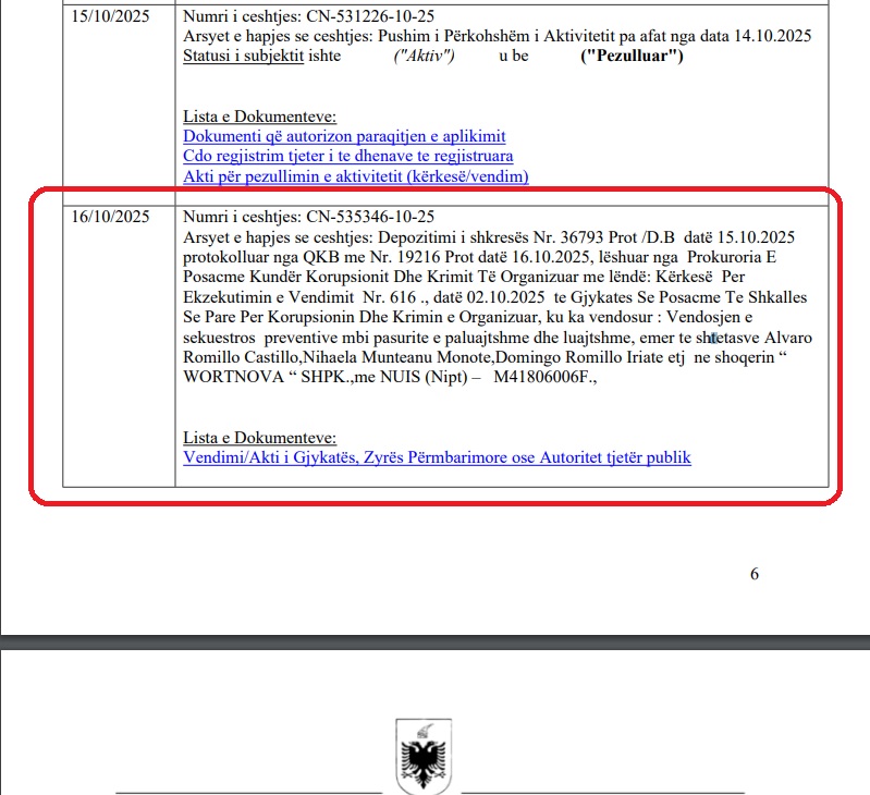 Dy kompani të ‘Madeira Invest Club’ nën hetim”/ Si