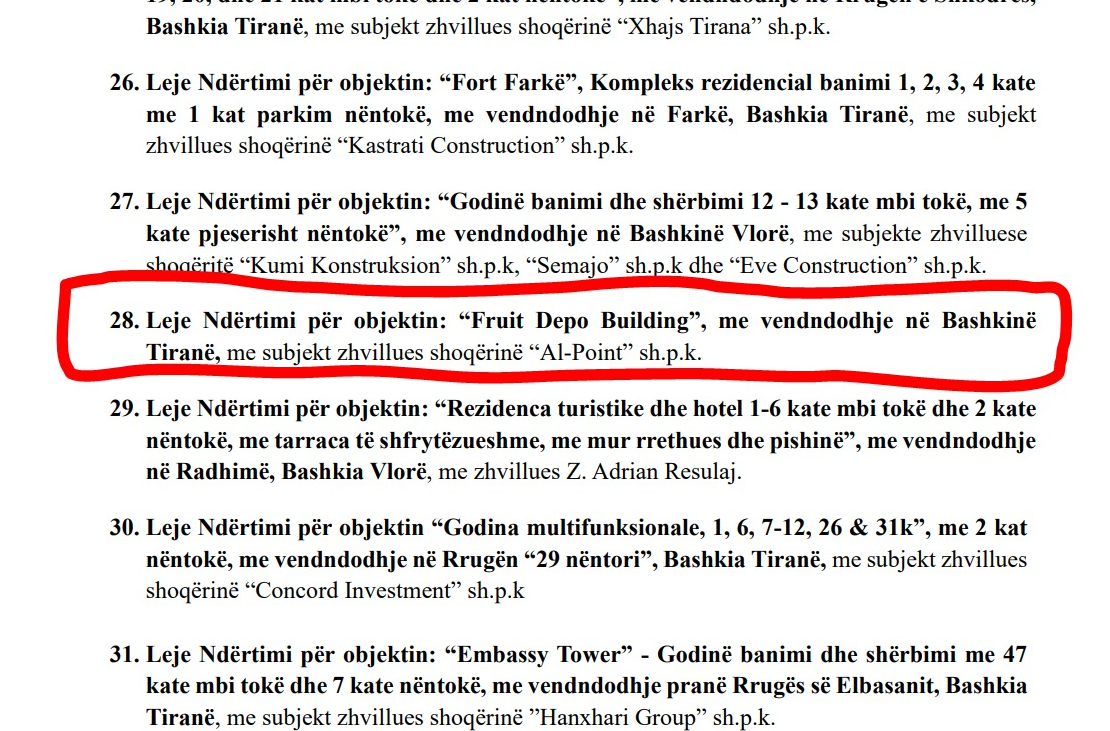 Çfarë fshihet?! Përse Dhjusi dhe Gina e përdorën